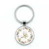 porte clés pendentif arabe et islamique, bijoux religieux et musulmans du moyen orient, cadeau à breloques