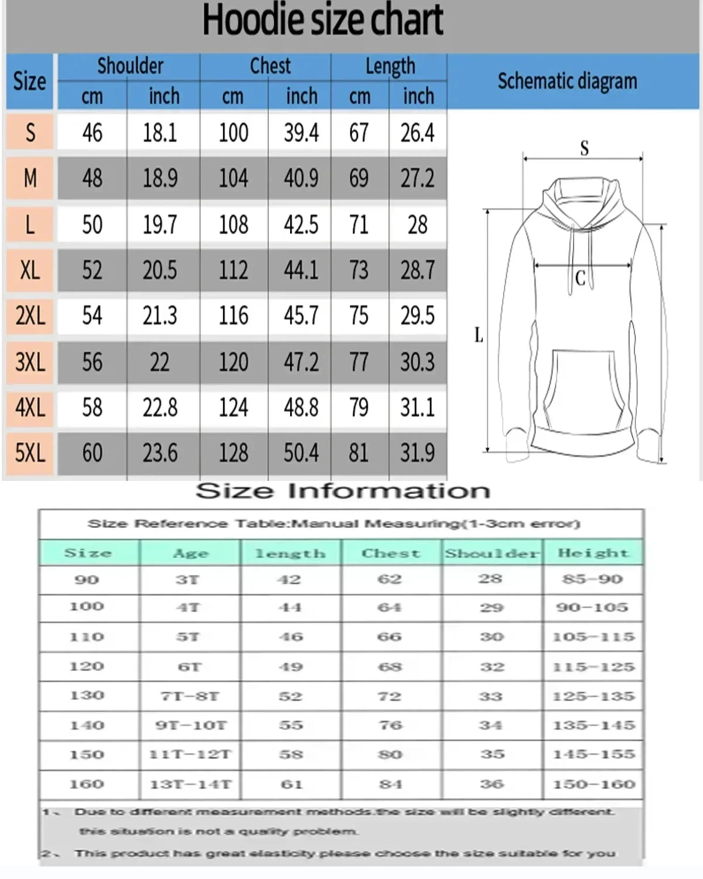 ONE PIECE Vêtements Parent-Enfant Automne et Hiver Japonais Hotblooded Animation Personnage Classique Sweat À Capuche pour Hommes et Femmes