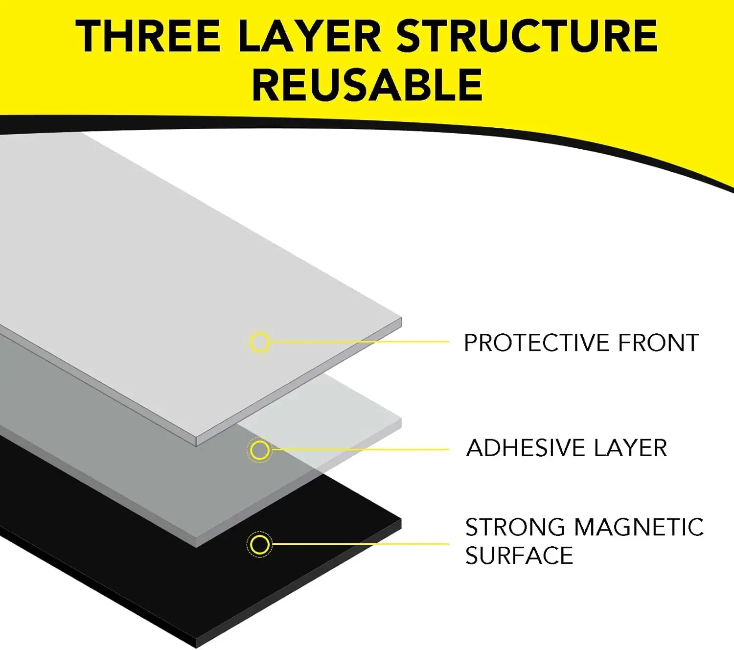 feuilles magnétiques adhésives aimants photo 4 x 6 pouces, feuilles magnétiques flexibles avec support pour l'artisanat, les photos, les images, facile à décoller.