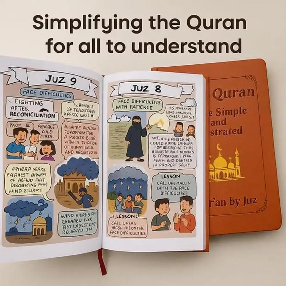 Le Sainte Coran Anglais Idéal Coran/Koran Guide d'apprentissage Livre avec images et illustrations colorées pour enfants adultes débutants