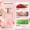 grasse rose – parfum longue durée, 50ml, eau de toilette, brume de parfum pour femmes, adapté à un usage quotidien, cadeaux de couple
