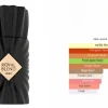 parfum arabe de luxe 100 ml, mélange de bergamote royale et safran, base vanille, parfum unisexe