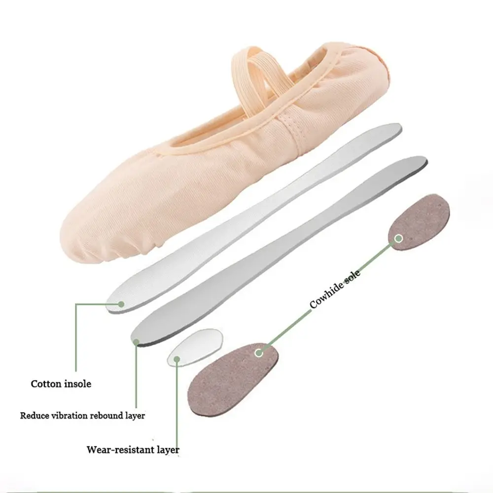 pantoufles ballet danse chaussures plates souples semelle souple toile yoga chaussures plates pour enfants chaussures filles chaussures de danse filles chaussures de ballet