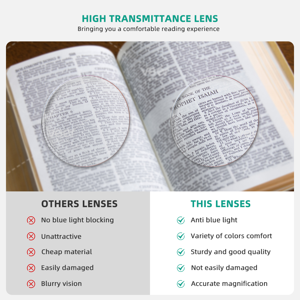 Lunettes de luxe pour hommes, verres à lumière bleue, monture de lunettes pour hommes, verres gradués blueretro pour hommes, lunettes presbytes