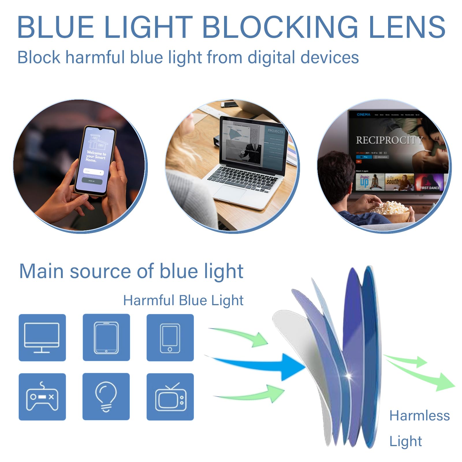 Lunettes carrées classiques anti-lumière bleue pour hommes et femmes, monture noire et transparente, lunettes d'ordinateur unisexes, anti-fatigue oculaire