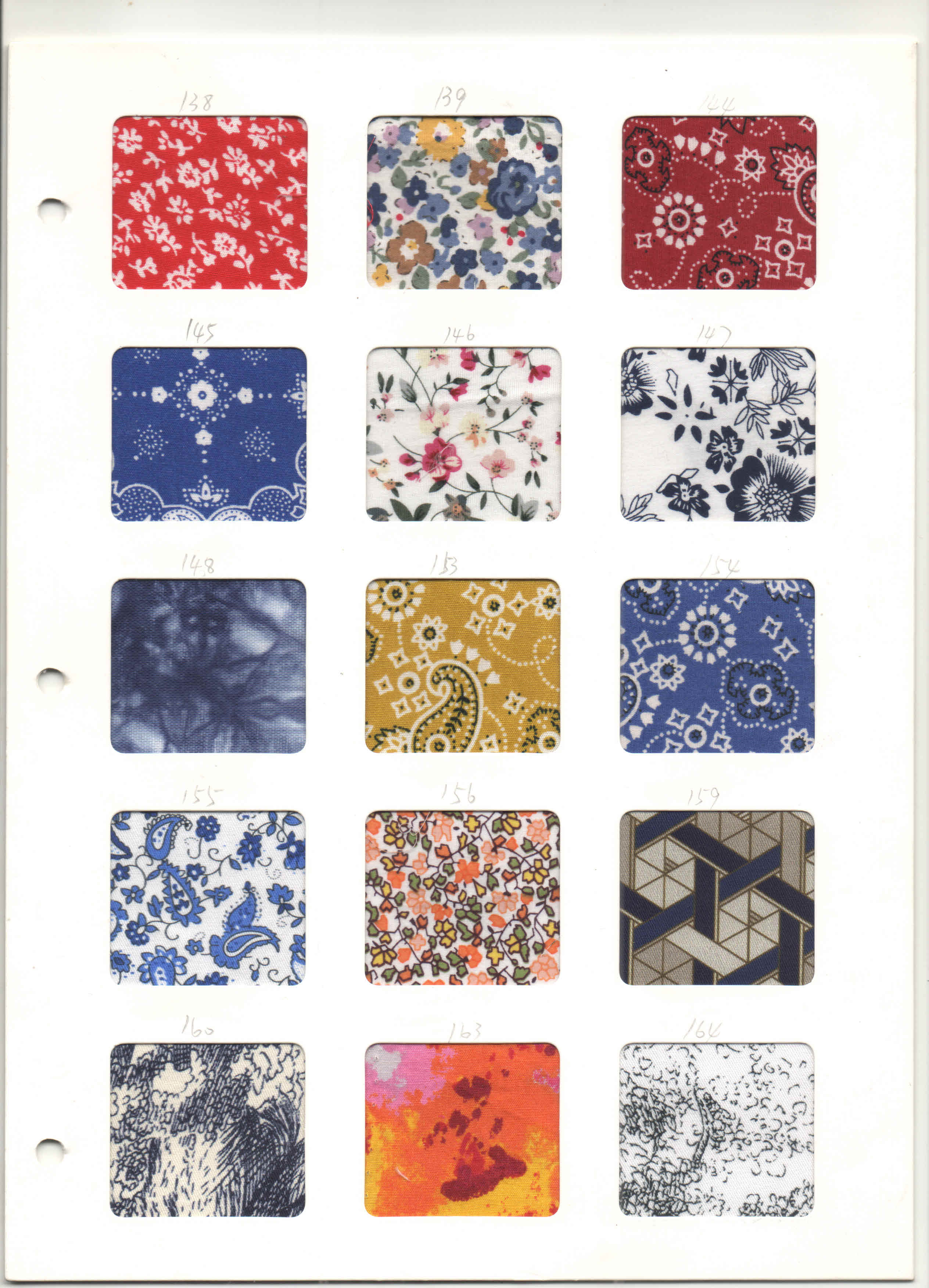 Kippot de mariage, Kippah de Bar Mitzvah, Yarmulkes