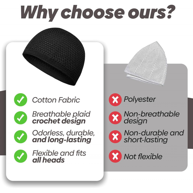Ensemble de 3 chapeaux Kufi pour hommes, en crochet, Taqiyah respirant et extensible, bonnet noir et blanc, chapeaux de prière islamiques avec 33 perles Tasbih