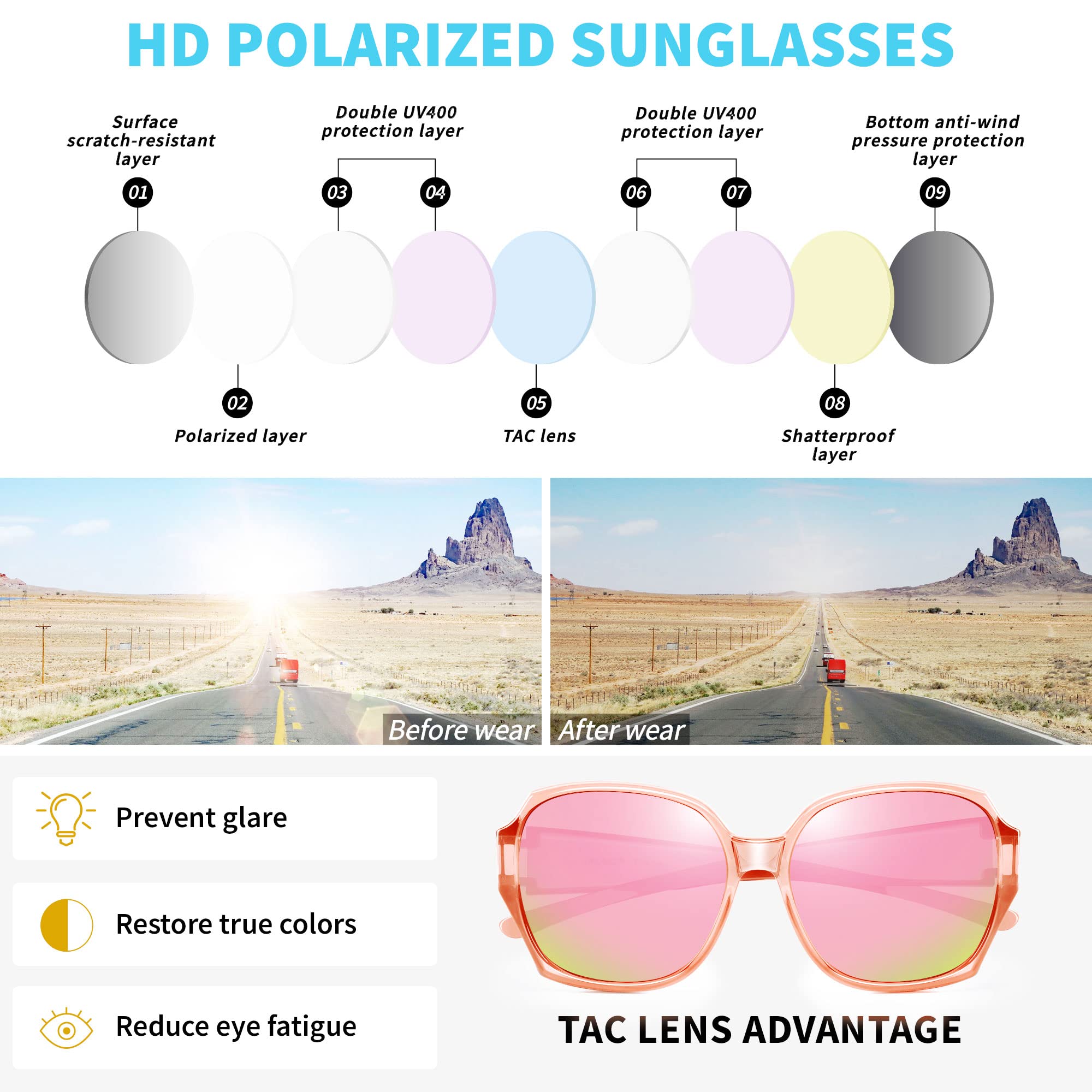 Lunettes de soleil surdimensionnées à porter par-dessus des lunettes pour femmes, protection UV400, lunettes carrées extra larges