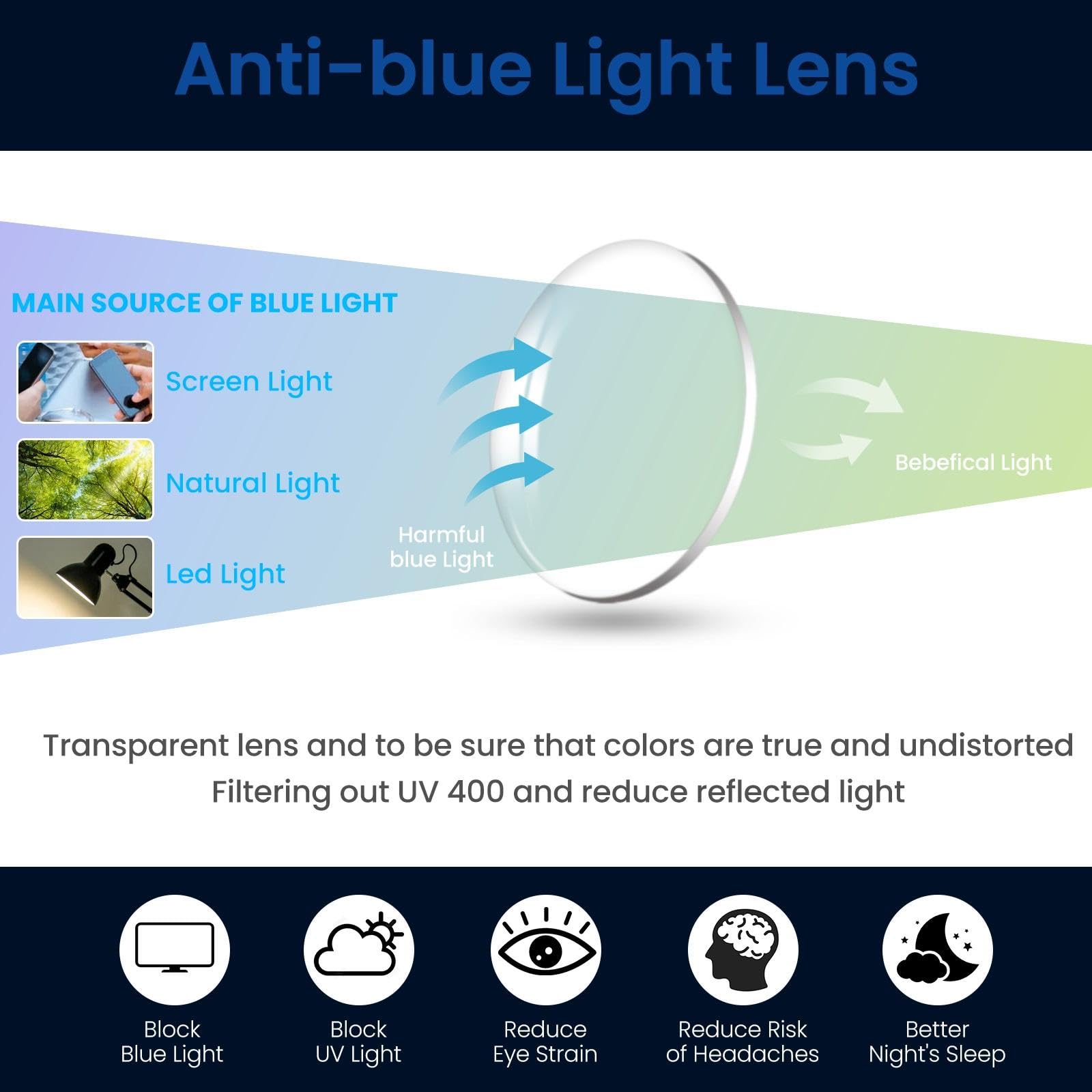 Anti lumière bleue lunettes rondes femmes Vintage luxe femmes lunettes cadre hommes lentilles optiques montures homme tendances cadre optique