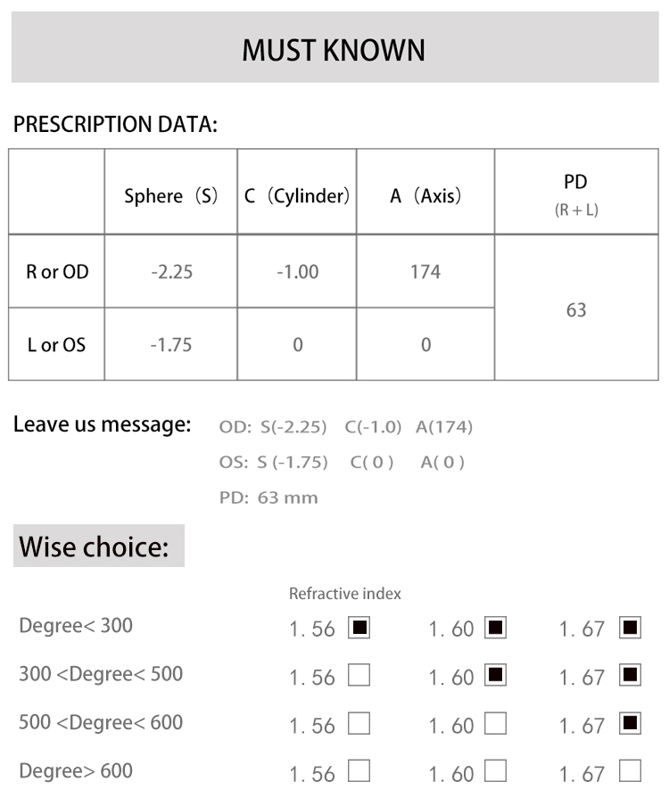 Série polarisée optique 1.56 1.61 1.67 délinquants CR-39 résine asphérique lunettes lentilles myopie lunettes de soleil revêtement de lentille UV400