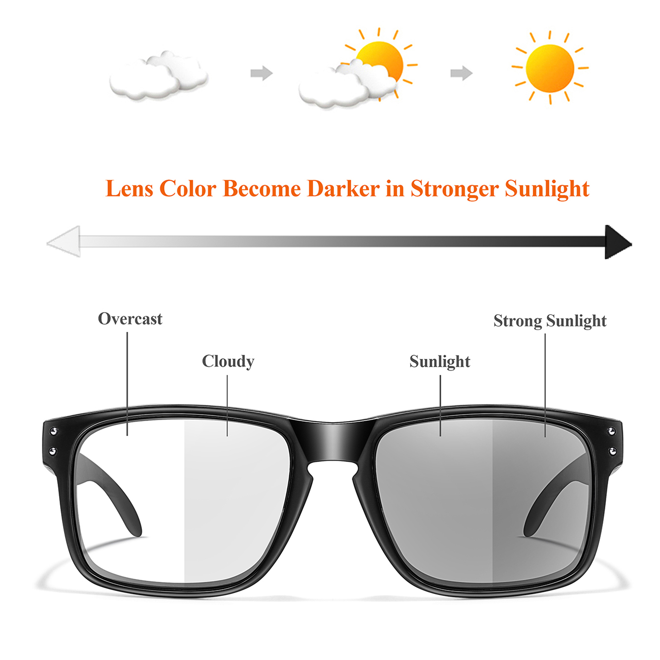 Lunettes de soleil photochromiques vintage pour hommes et femmes, monture carrée classique avec rivets pour les sports de plein air, la course à pied, le cyclisme
