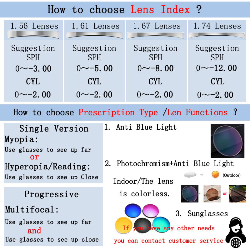Lunettes de vue photochromiques anti-lumière bleue pour femmes, monture œil de chat, correction de la myopie, de l'astigmatisme et de l'hypermétropie