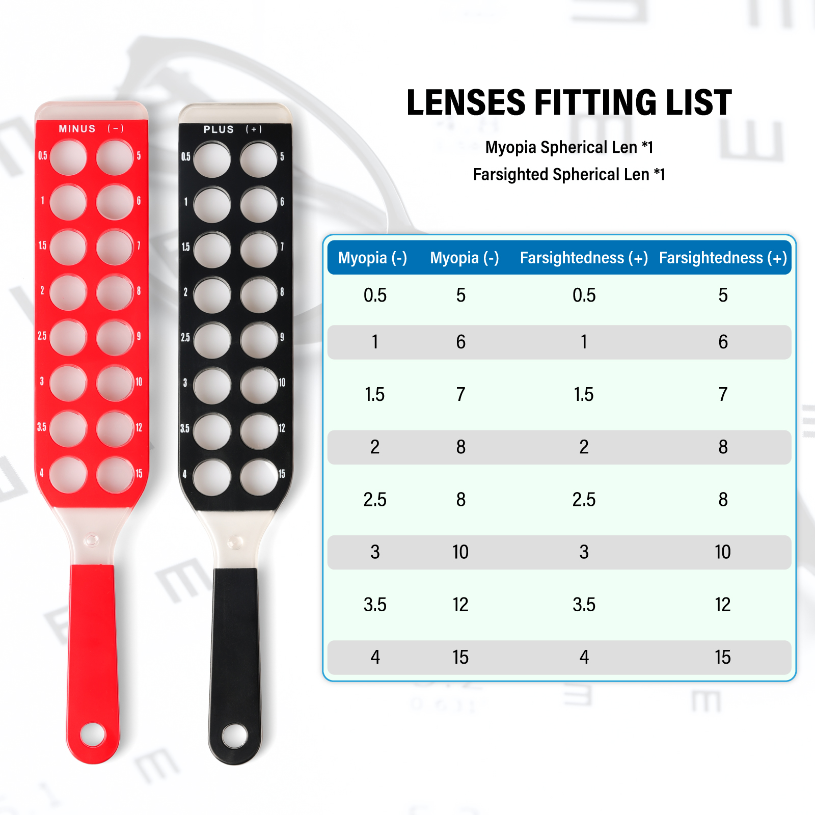 Équipement ophtalmique Retinoscopie optique L'examen rapide de la dioptrie des lunettes 2 barres 32 sphère de lentille barre en plastique