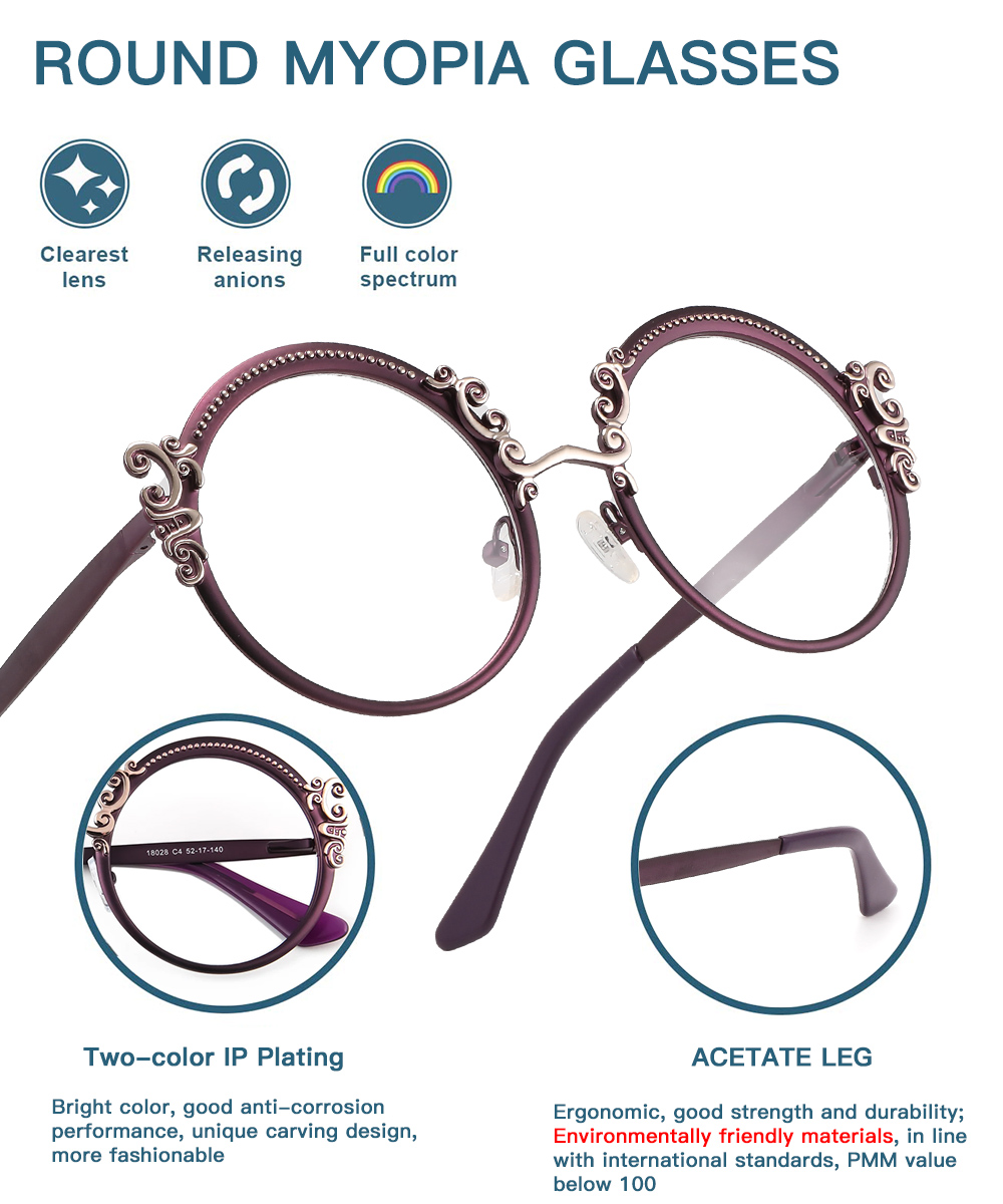 Montures de lunettes rondes rétro pour femmes, lunettes anti-lumière bleue, lunettes optiques, myopie, contrevenants, mode de luxe